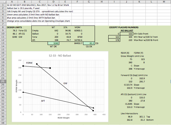 spreadhsheet