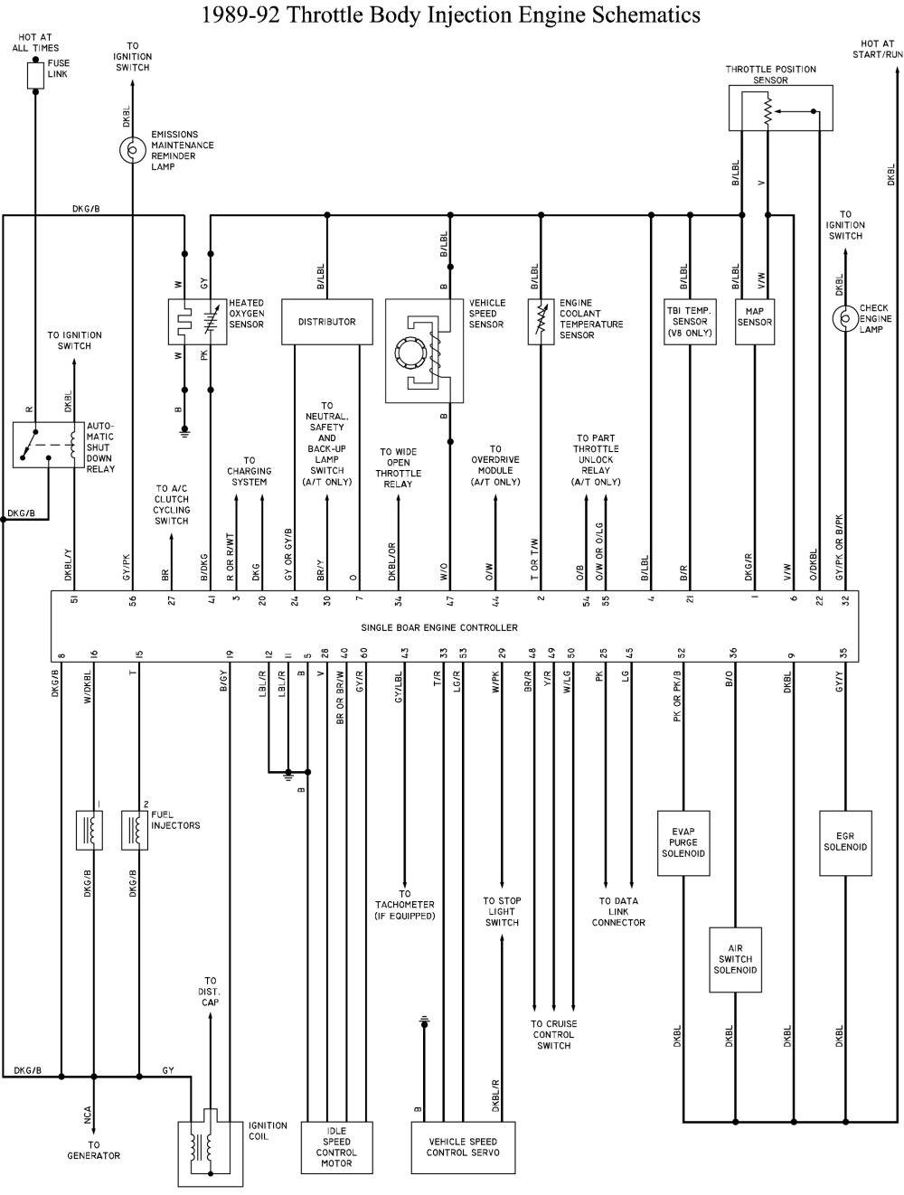 1992 Dodge Ram Wiring Diagram from www.increa.com